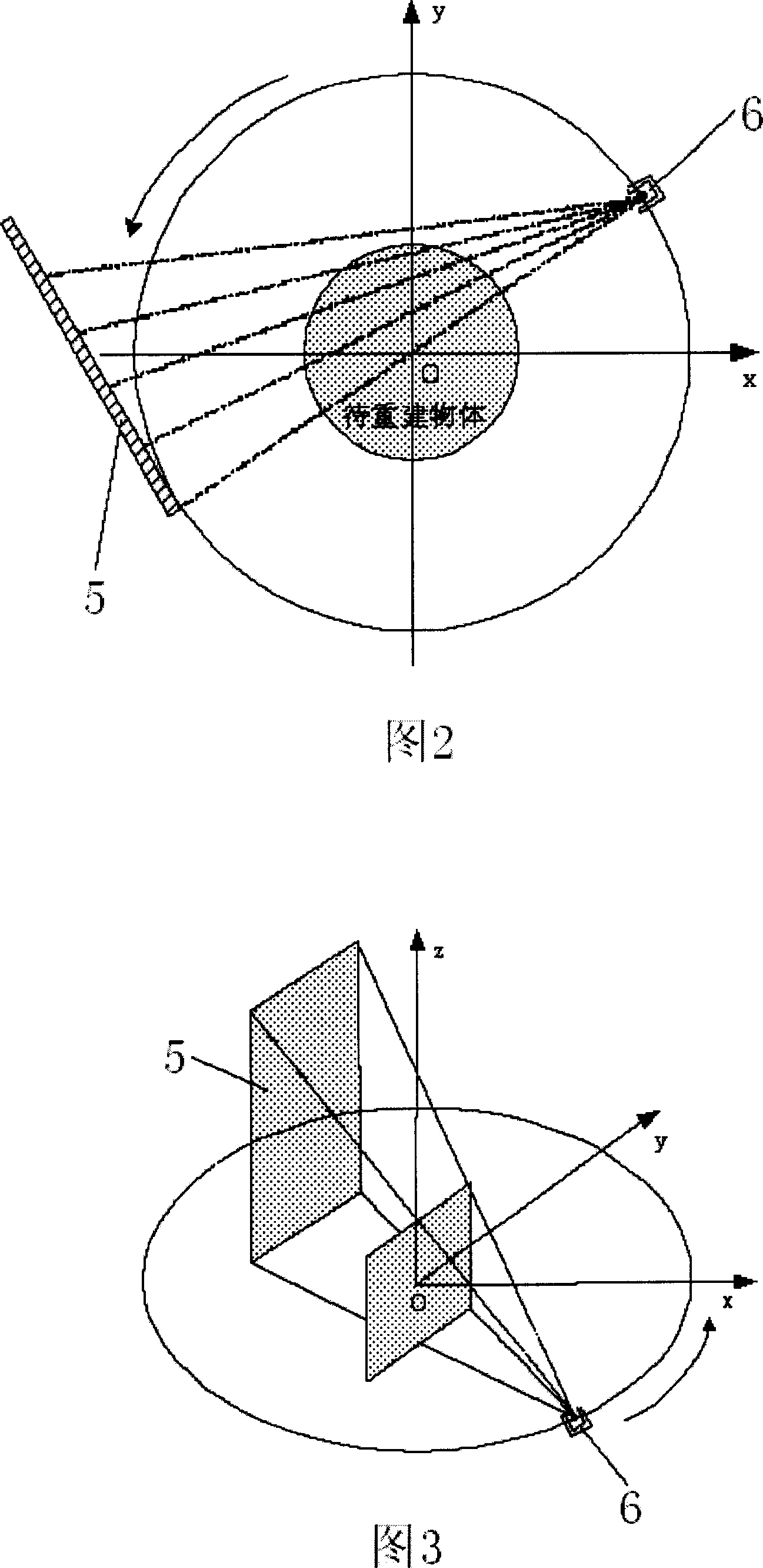 X-CT scanning system