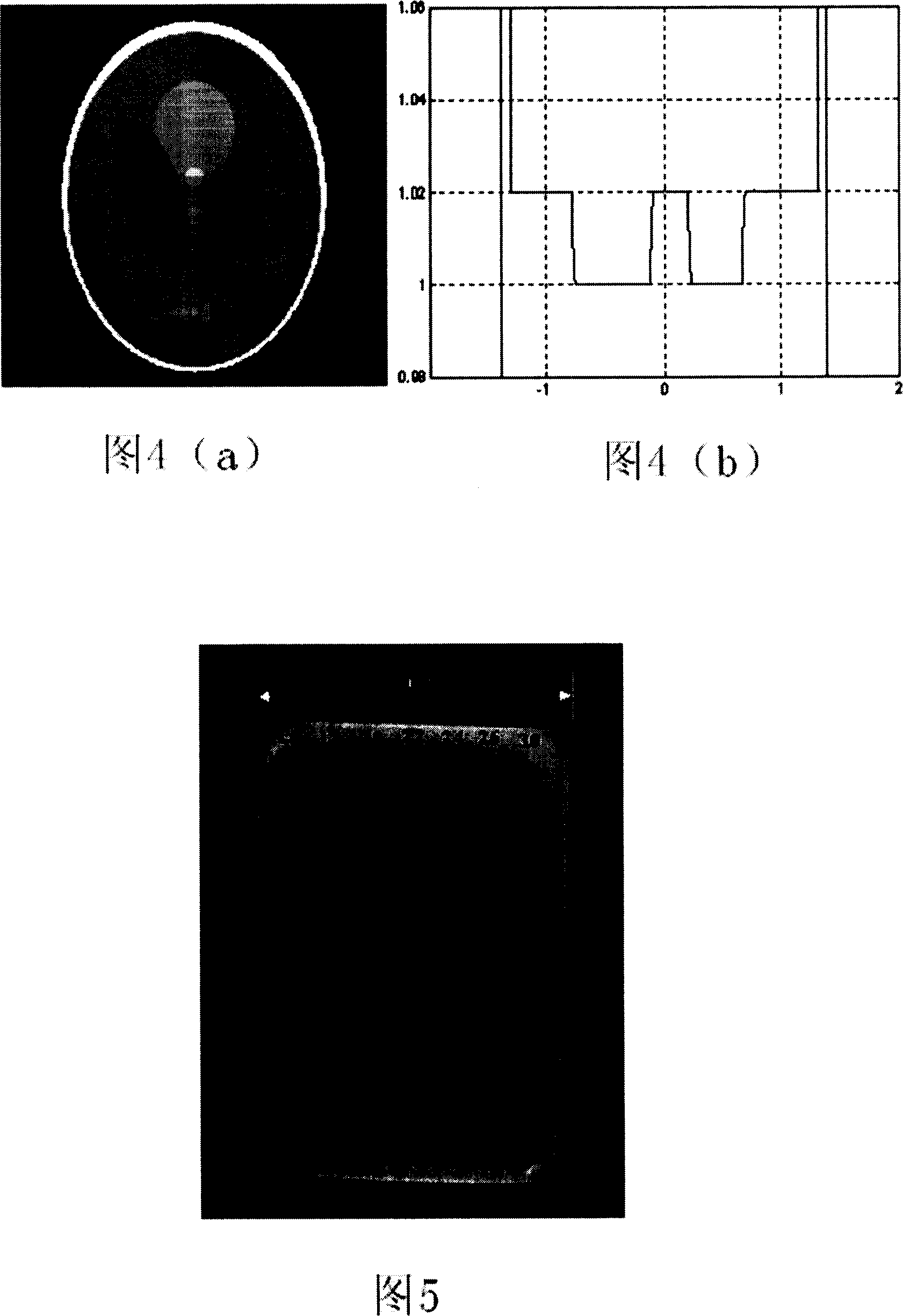 X-CT scanning system