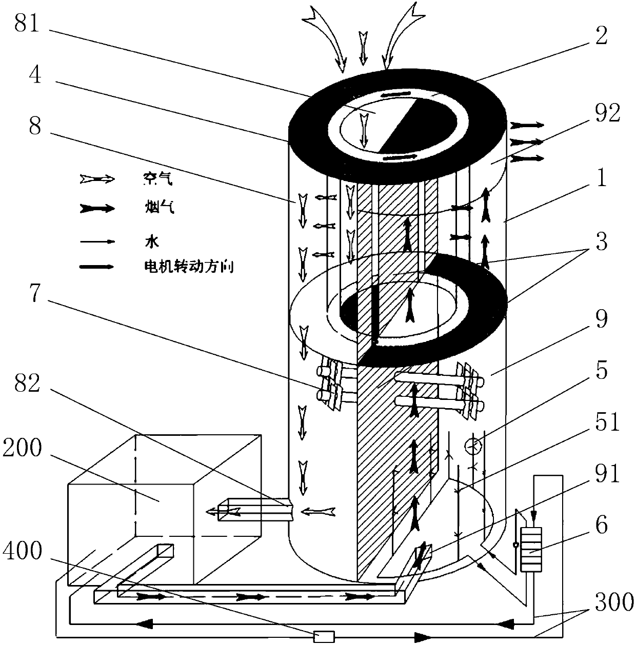 Flue gas waste heat deep recovery system