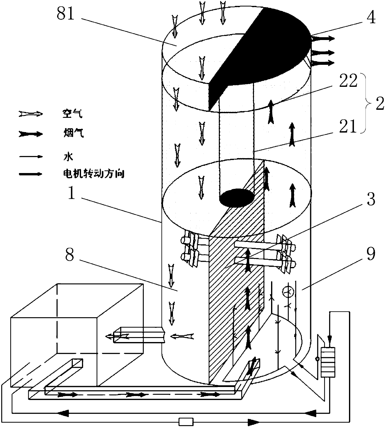 Flue gas waste heat deep recovery system