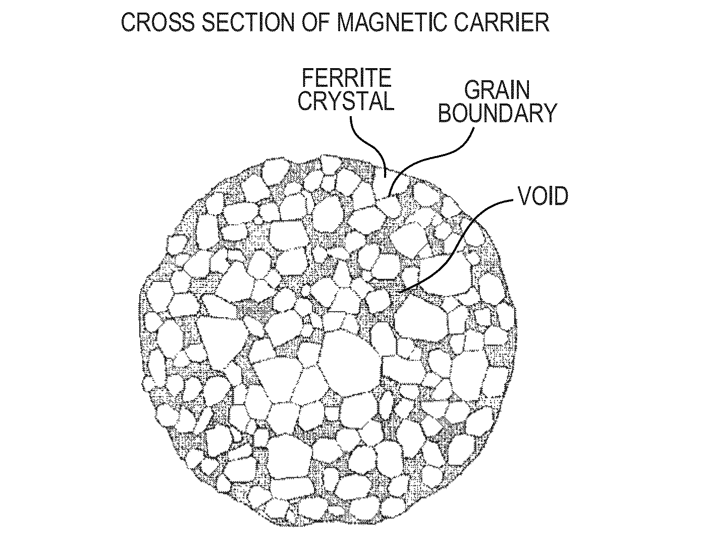 Image forming method