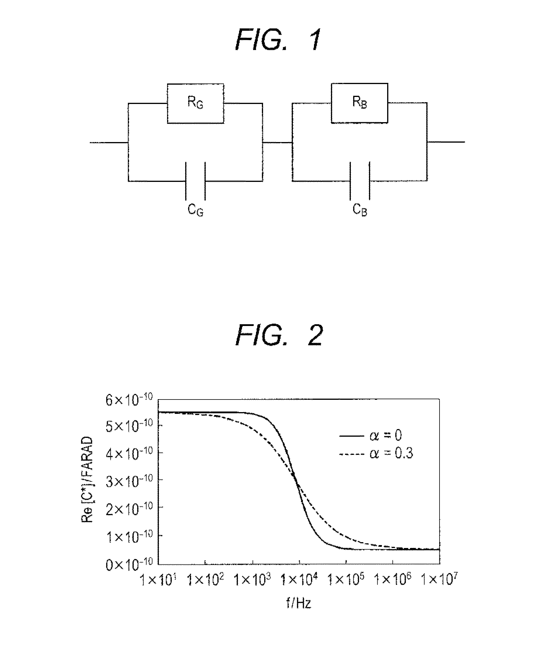 Image forming method