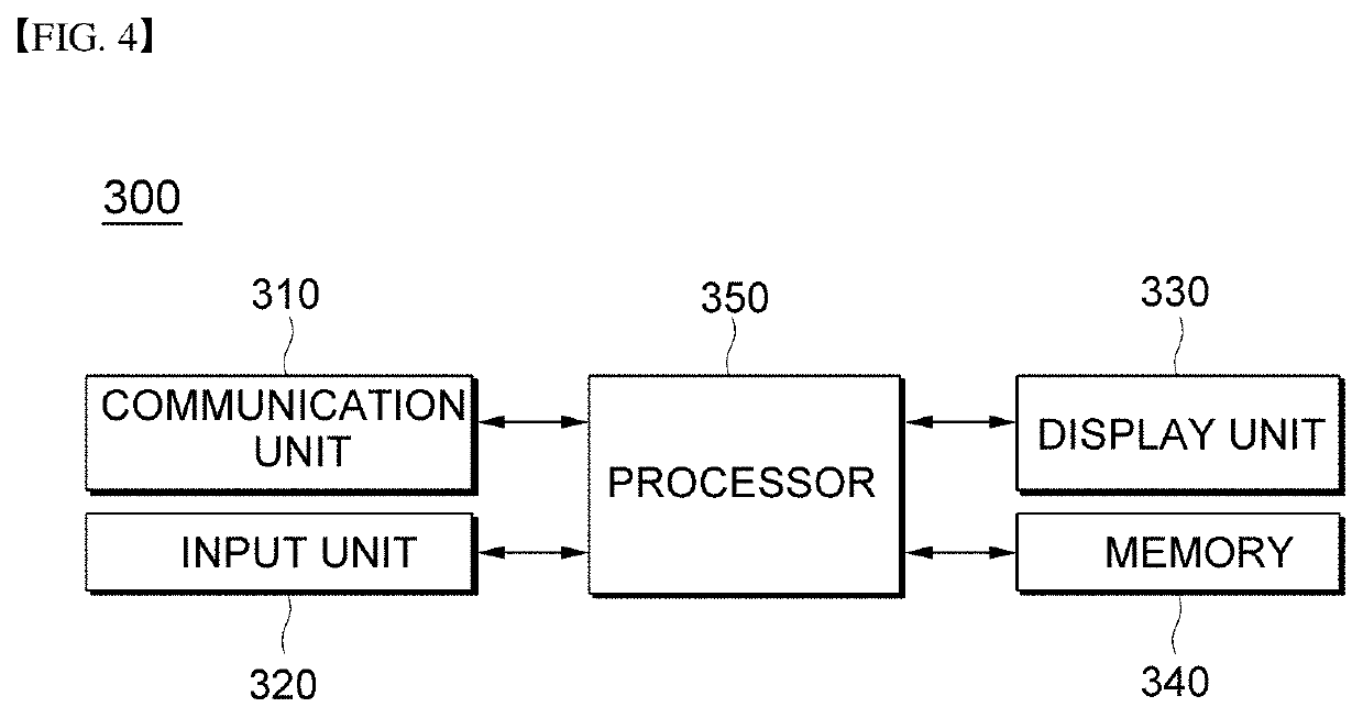 Method and system for automatically classifying images