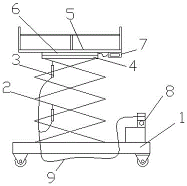 Weighing overload prevention lift