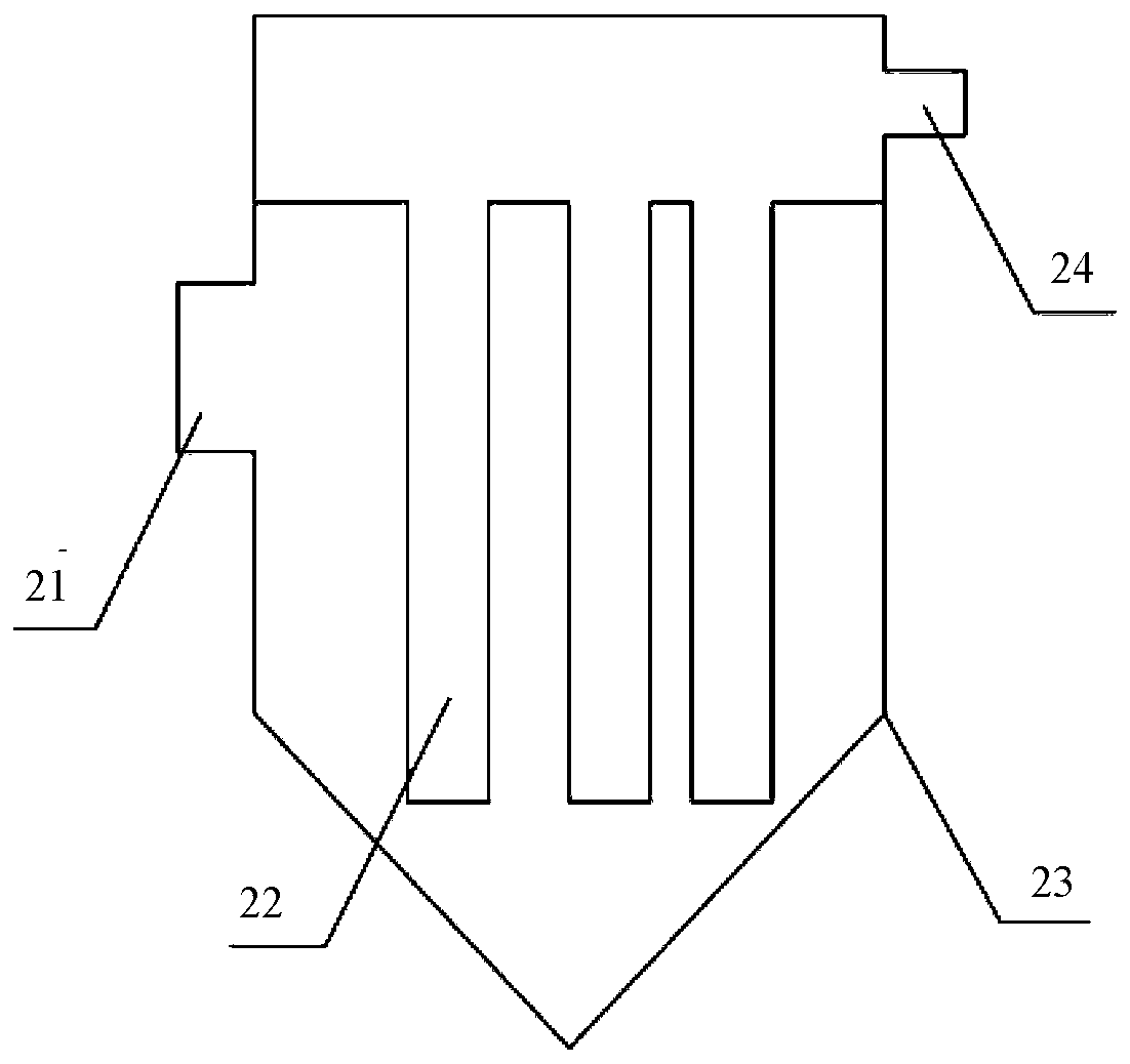 A method and device for feeding gas into submerged arc furnace to reduce energy consumption