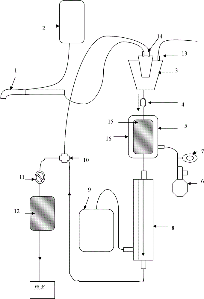 Blood transfusion system for autologous blood recovery, filtration and purification