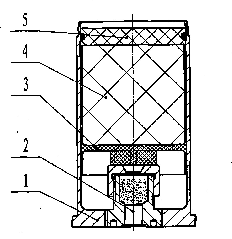 Anti-explosion kinetic energy bullet with soft bullet head