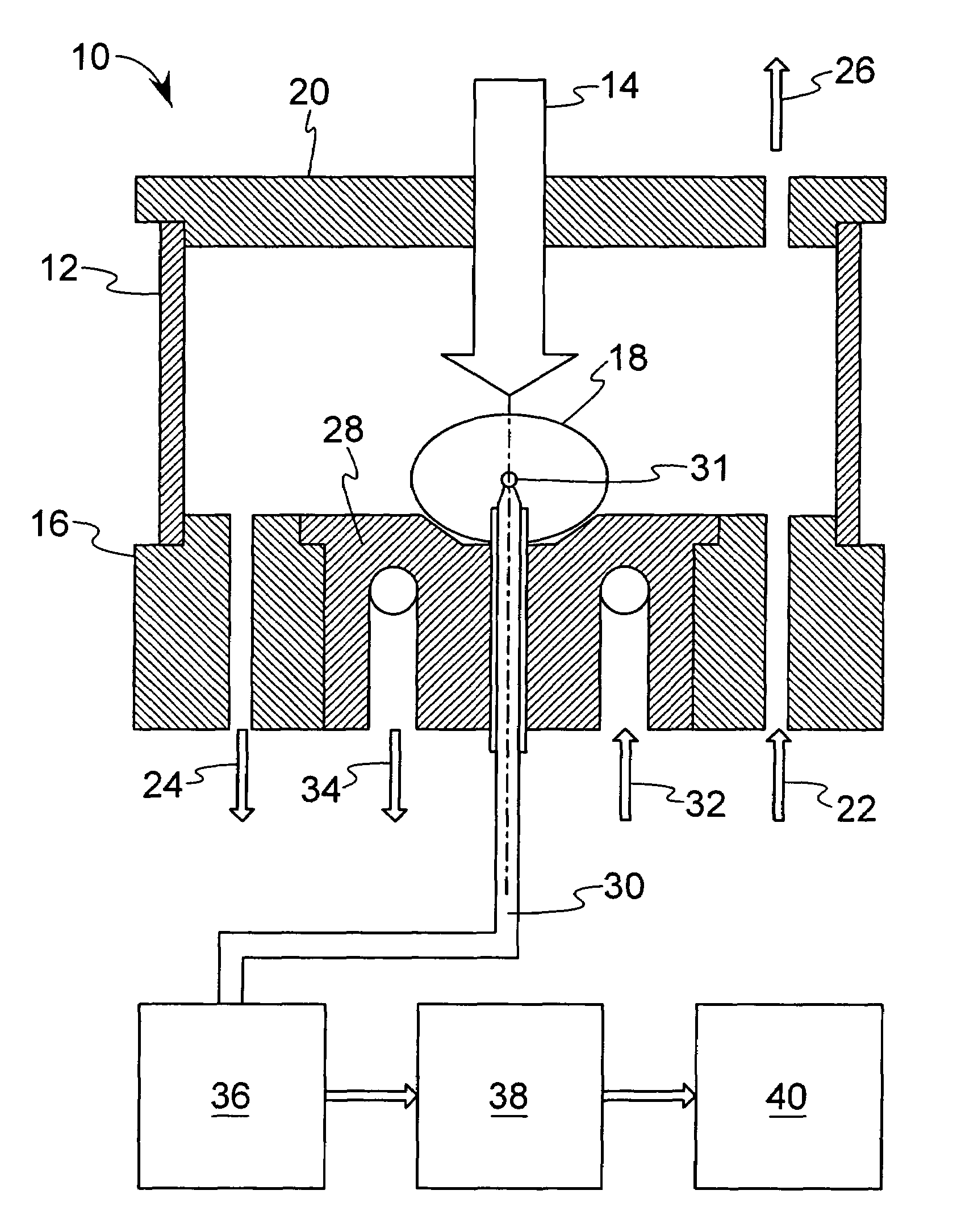 Method and device for investigation of phase transformations in metals and alloys