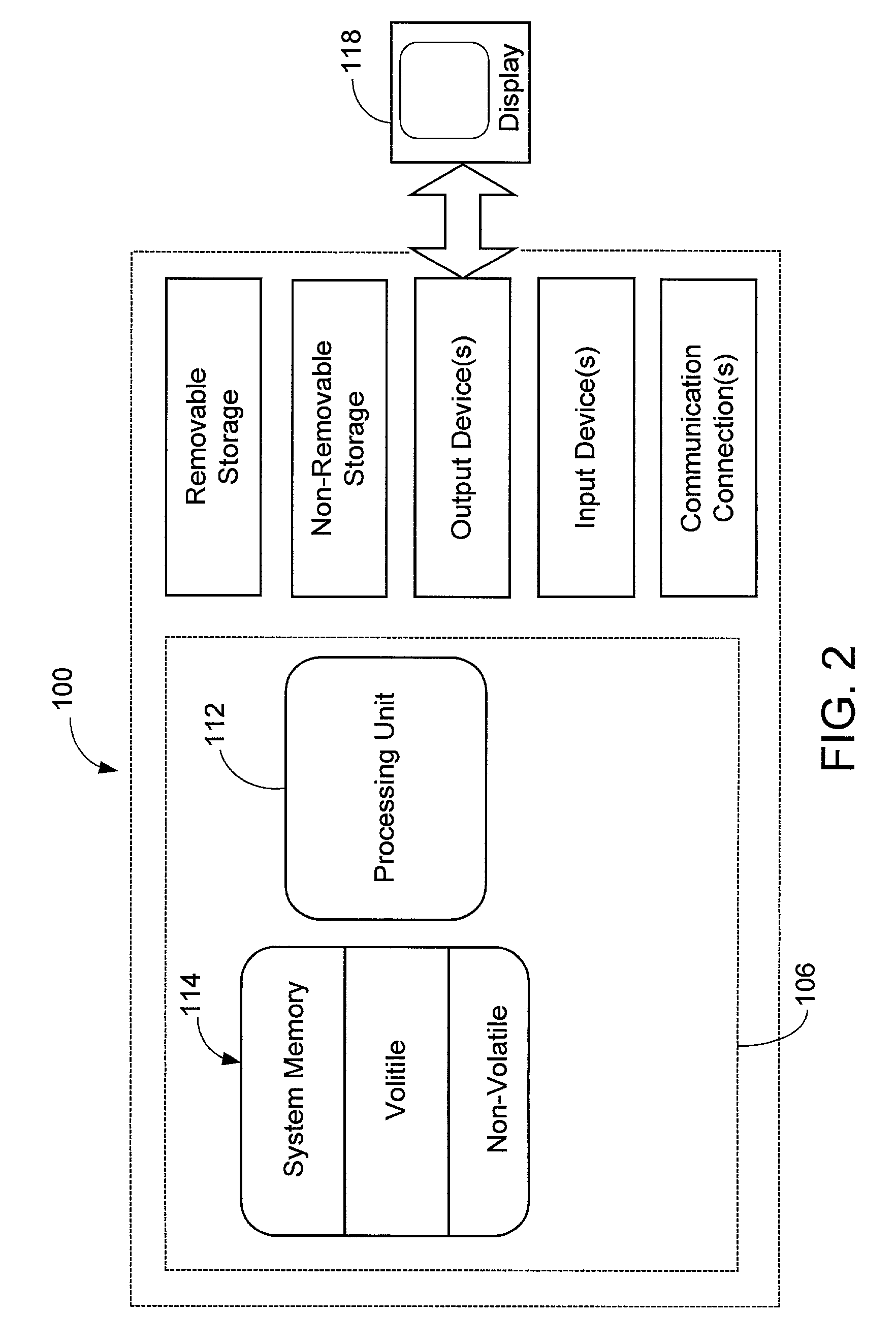 Method and system for passing messages between threads