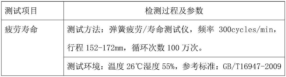 Production technology of big truck hub brake spring B