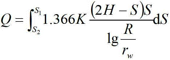 Calculation method for water drainage and water drainage time in dynamic precipitation process of submersible fully penetrating well or well group