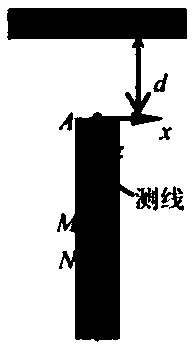 Advanced detection method for water-containing geologic structure of tunnel