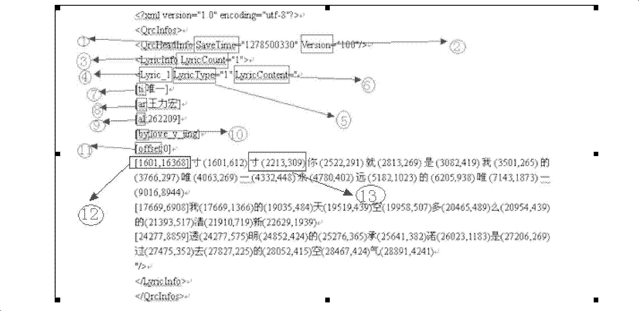 Method for music player to display lyrics and apparatus thereof