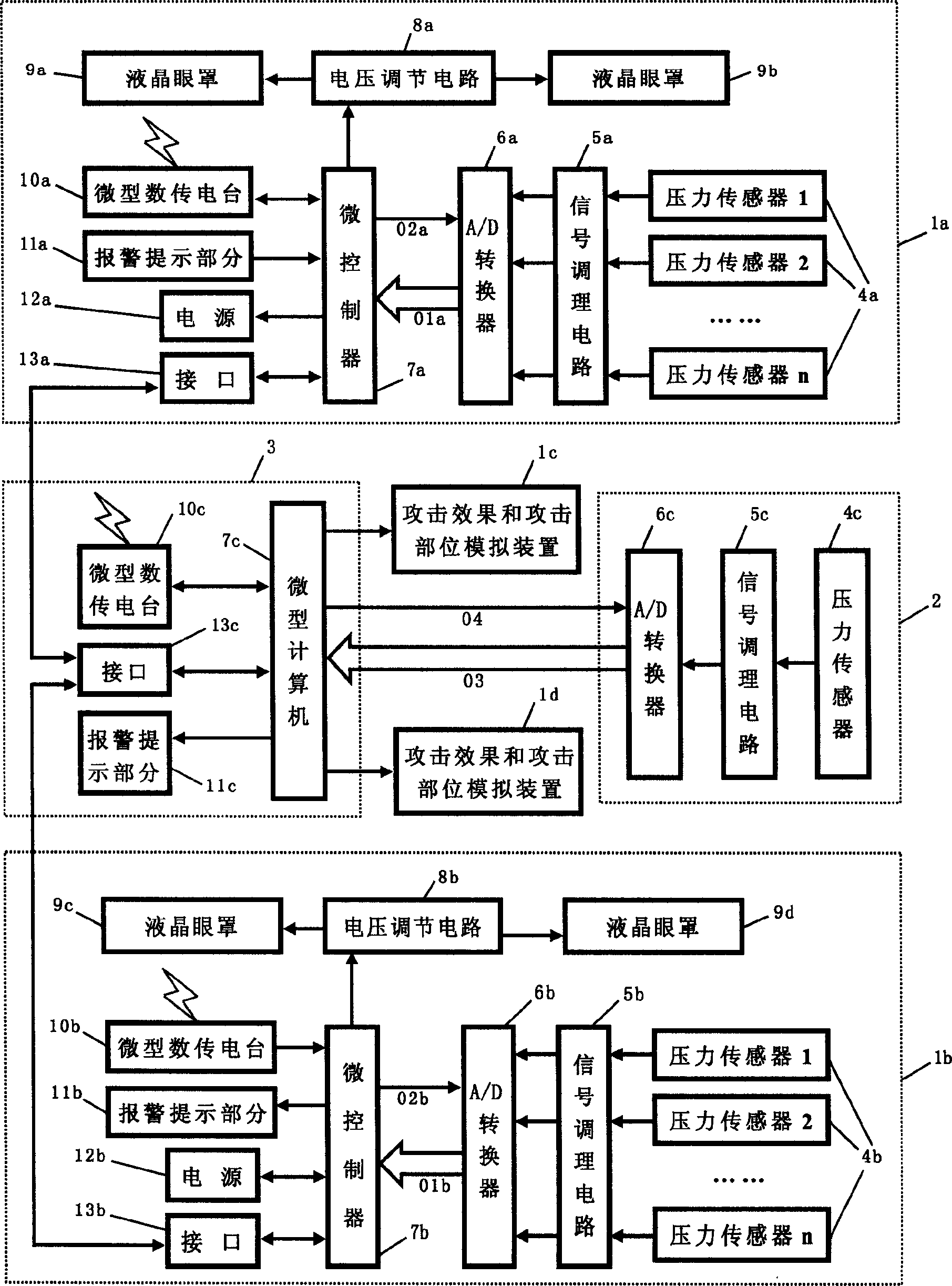 Bare-handed martial art attack effect simulating system and method