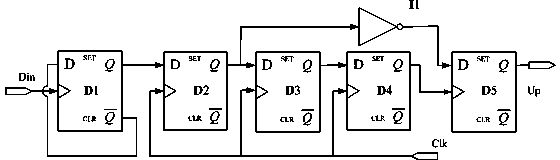 Semi-blind oversampling clock data recovery circuit with high locking range