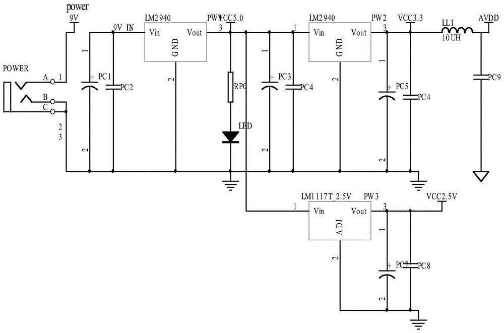 ARM platform based multifunctional player