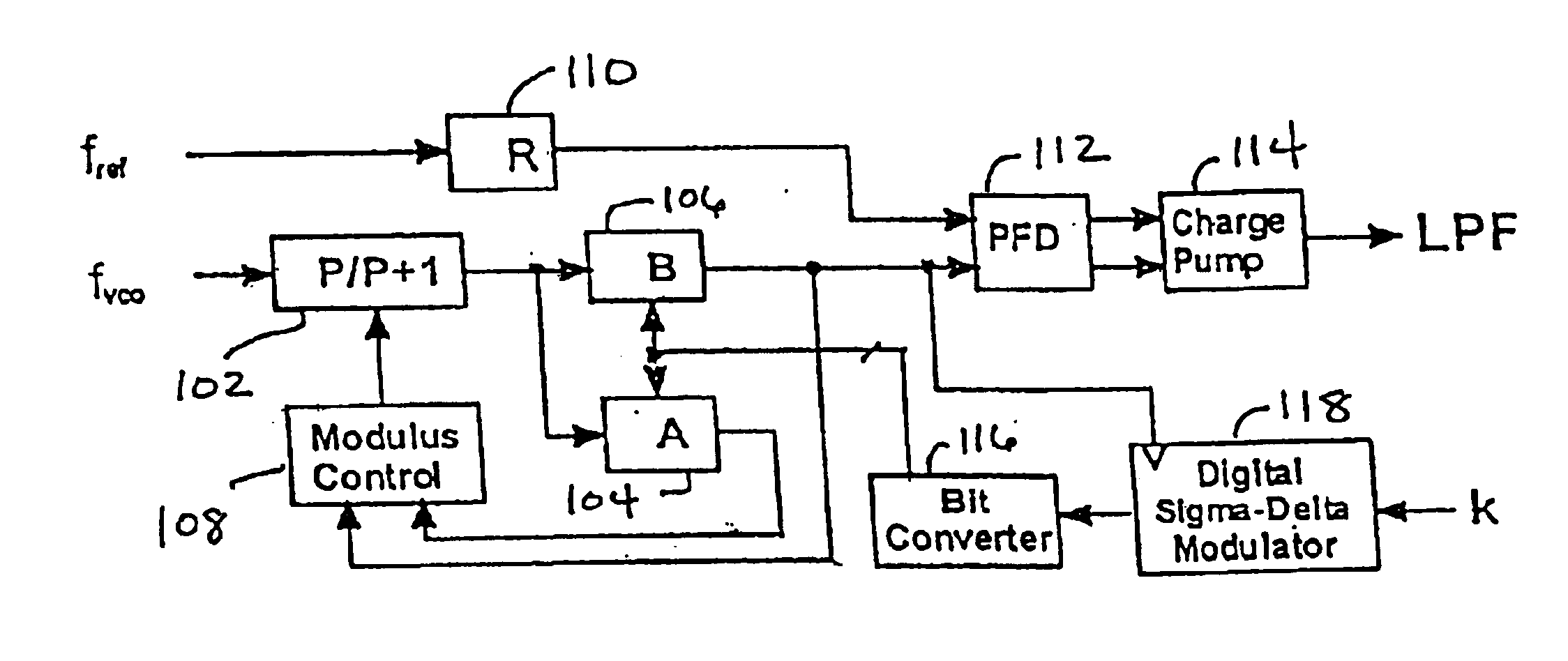 Single-bit sigma-delta modulated fractional-N frequency synthesizer