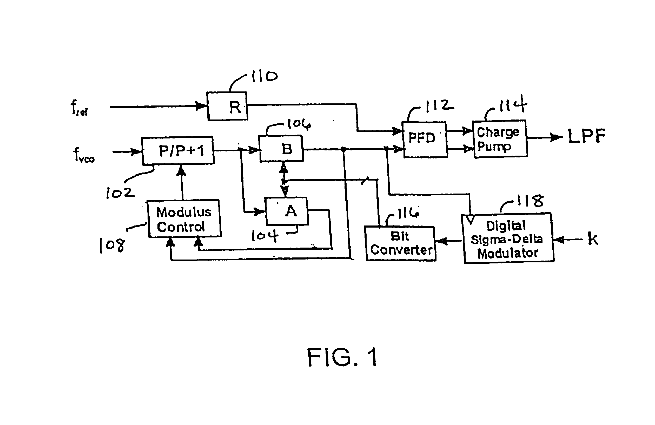 Single-bit sigma-delta modulated fractional-N frequency synthesizer