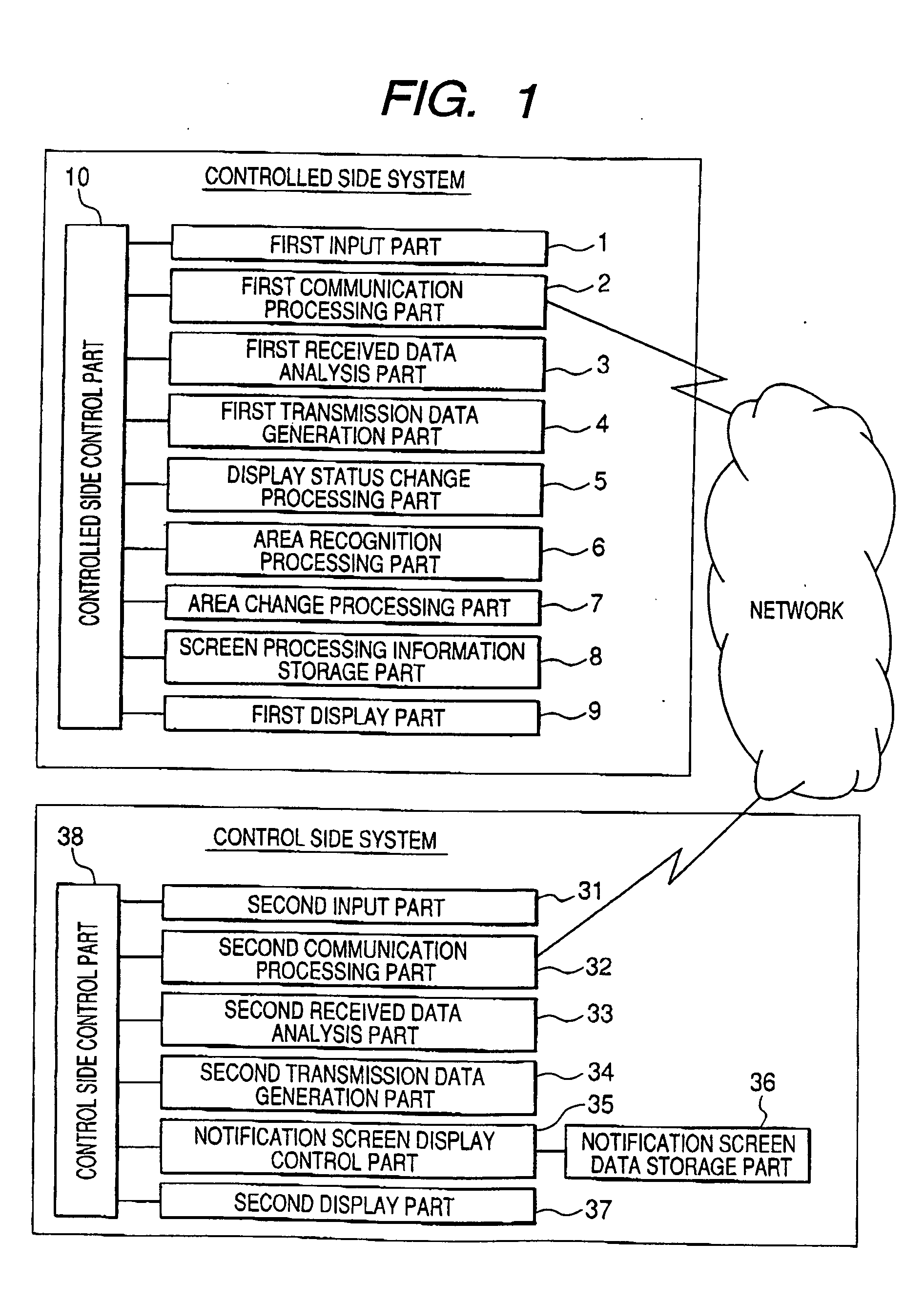 Remote operation system, communication apparatus remote control system and document inspection apparatus