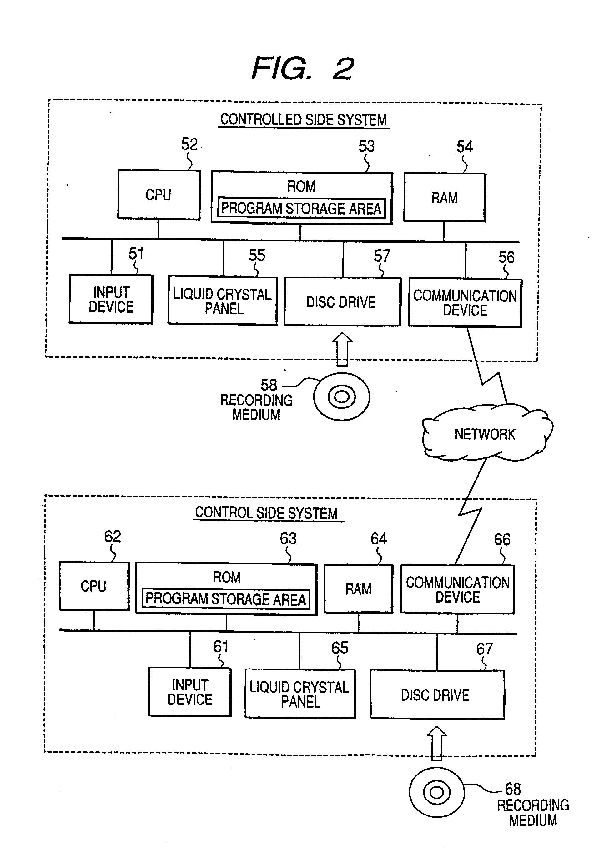 Remote operation system, communication apparatus remote control system and document inspection apparatus