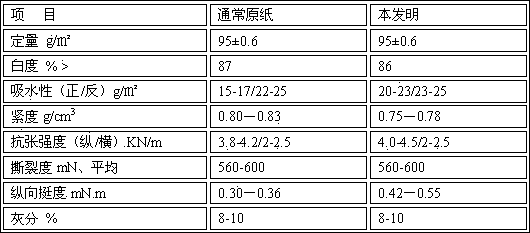 Production method of high stiffness heat transfer raw paper