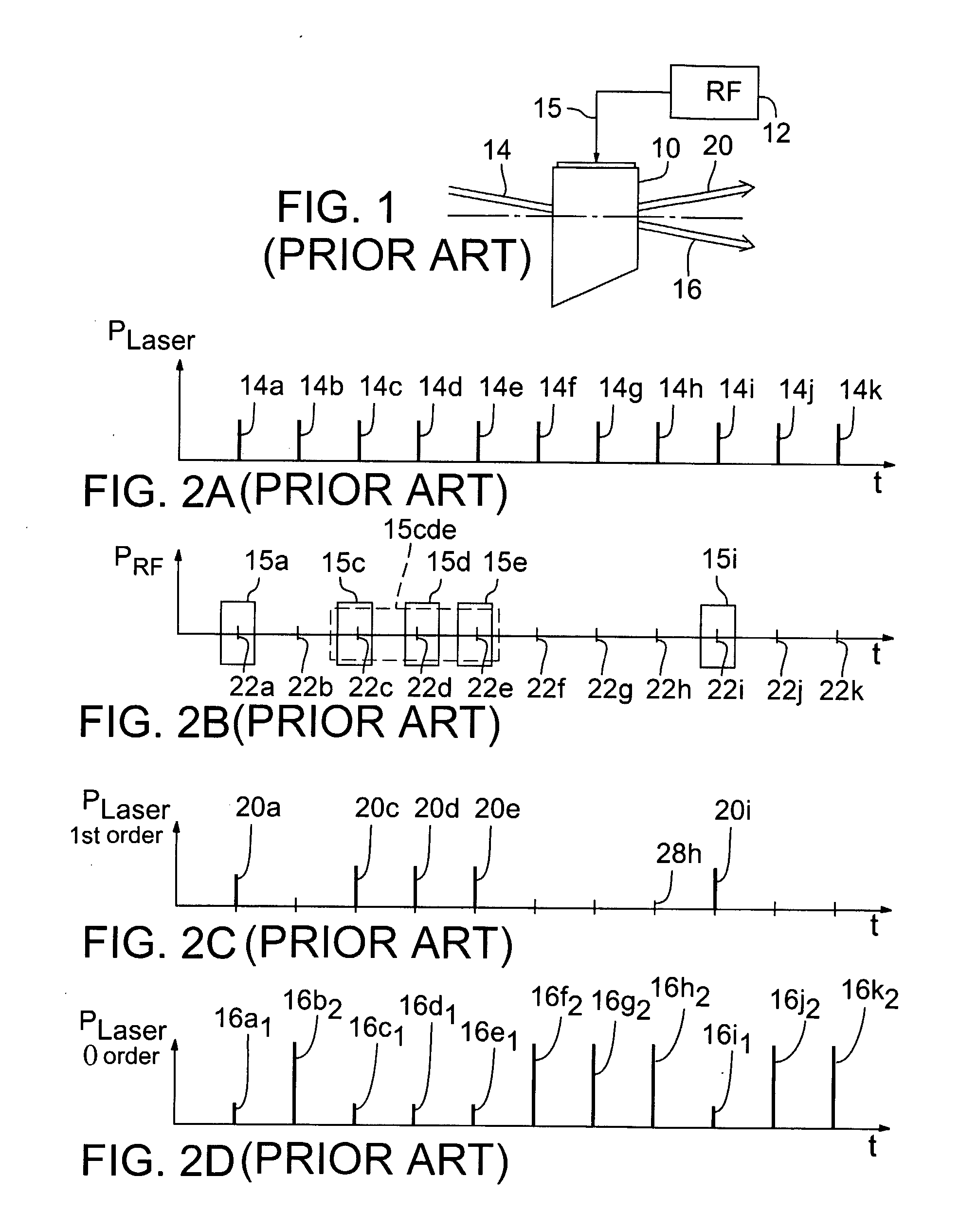 Laser constructed with multiple output couplers to generate multiple output beams