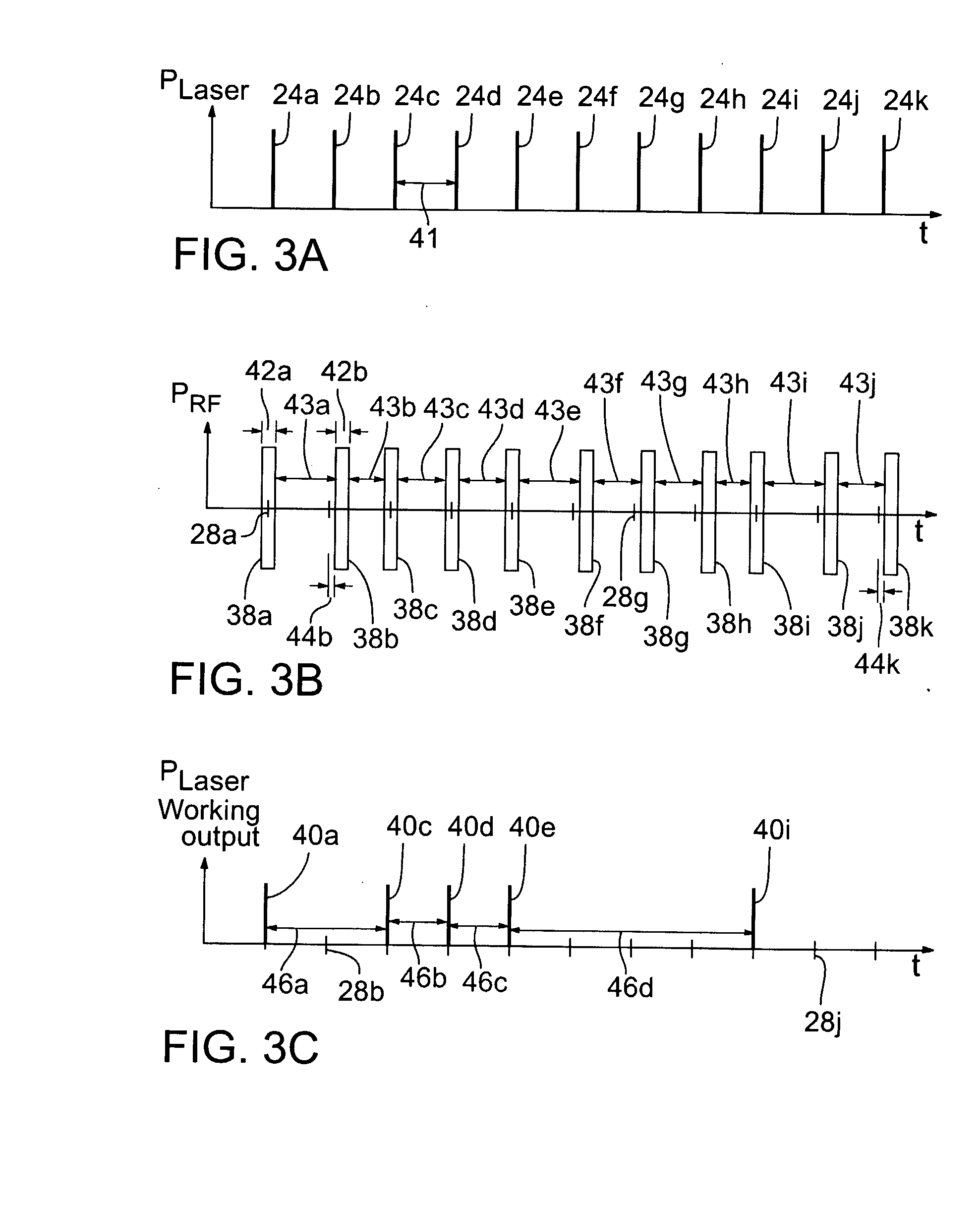 Laser constructed with multiple output couplers to generate multiple output beams