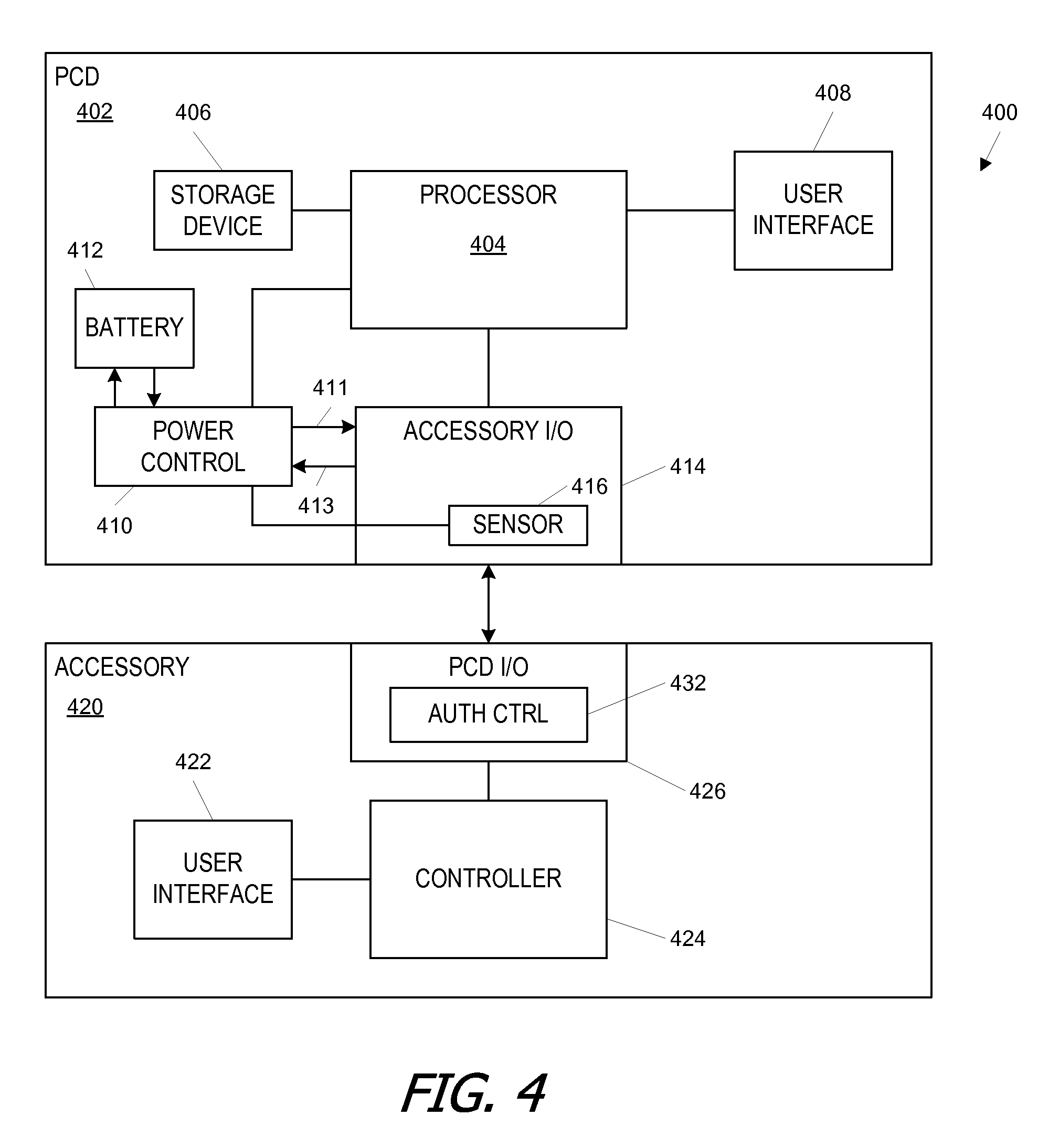 Device-dependent selection between modes for asymmetric serial protocols