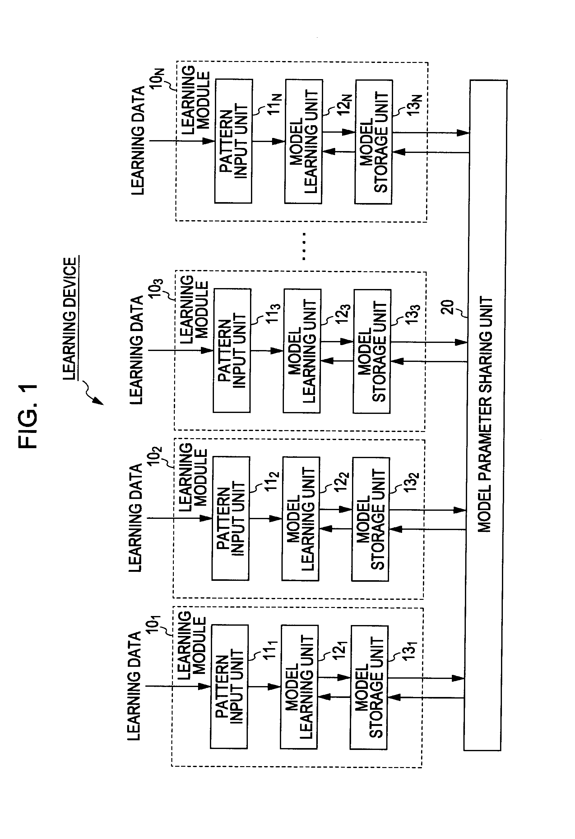 Learning Device, Learning Method, and Program