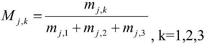 Grating-scale-measuring-error dynamic compensation method based on deep learning