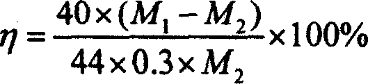 CO2 mineralizing process