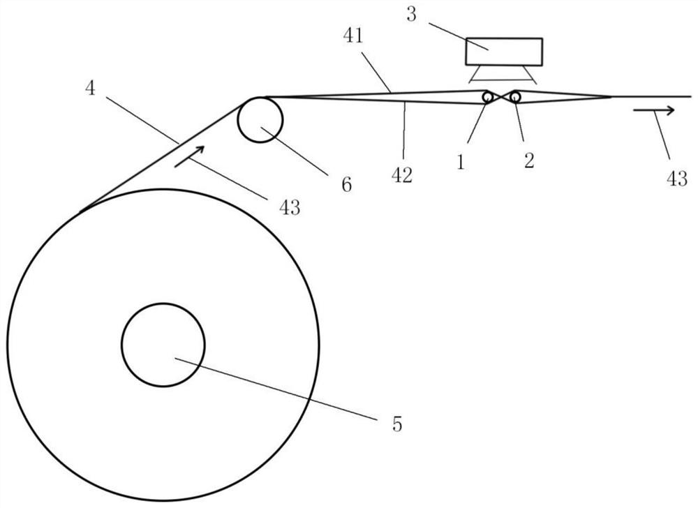 Loom equipment with broken yarn recognition function