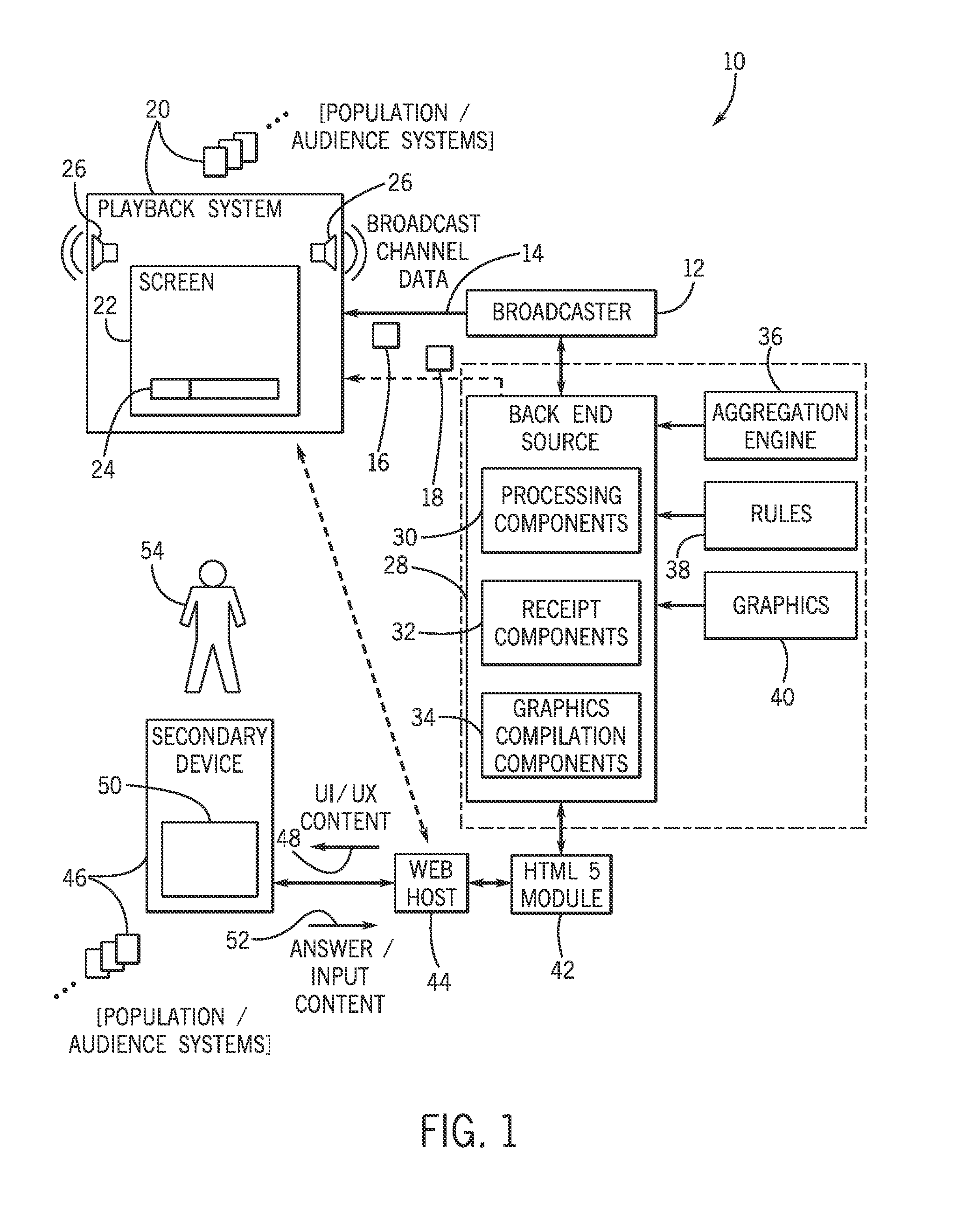 Interactive broadcast system and method