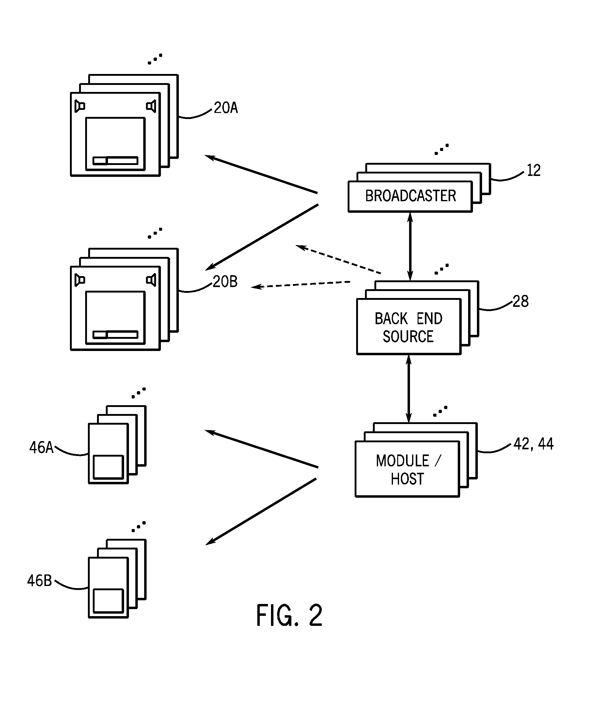 Interactive broadcast system and method