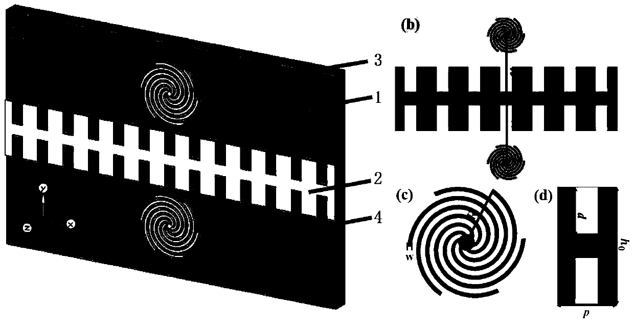 Mode-controllable vector vortex light beam generation device and mode-controllable vector vortex light beam generation method