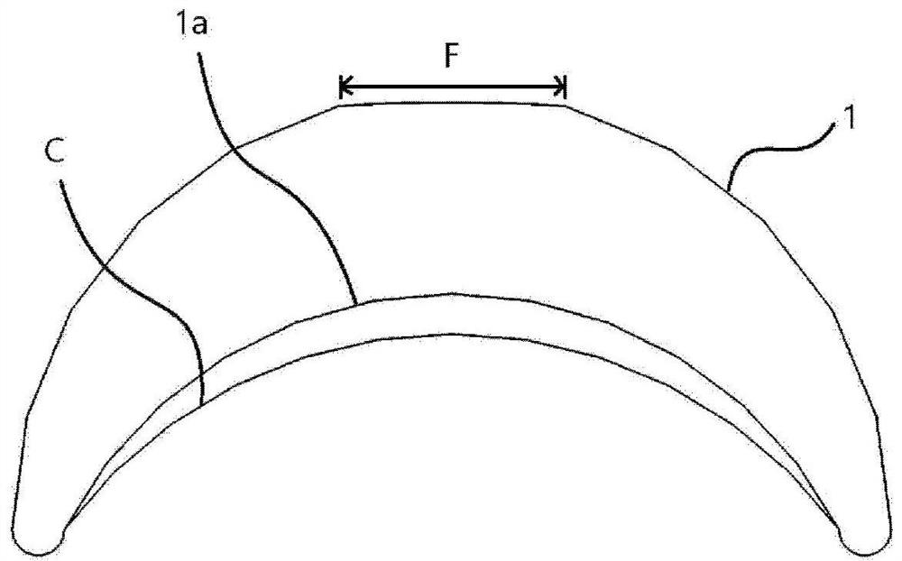 Prosthetic eye manufacturing method