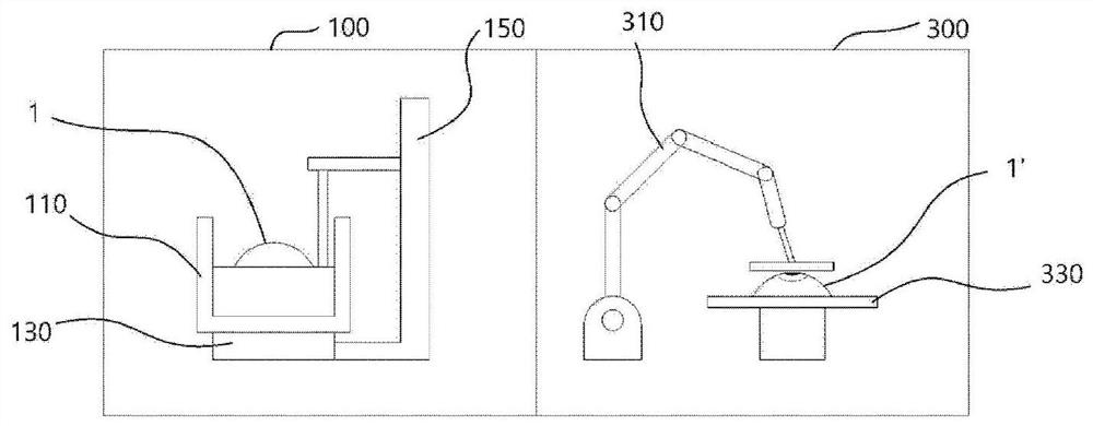 Prosthetic eye manufacturing method