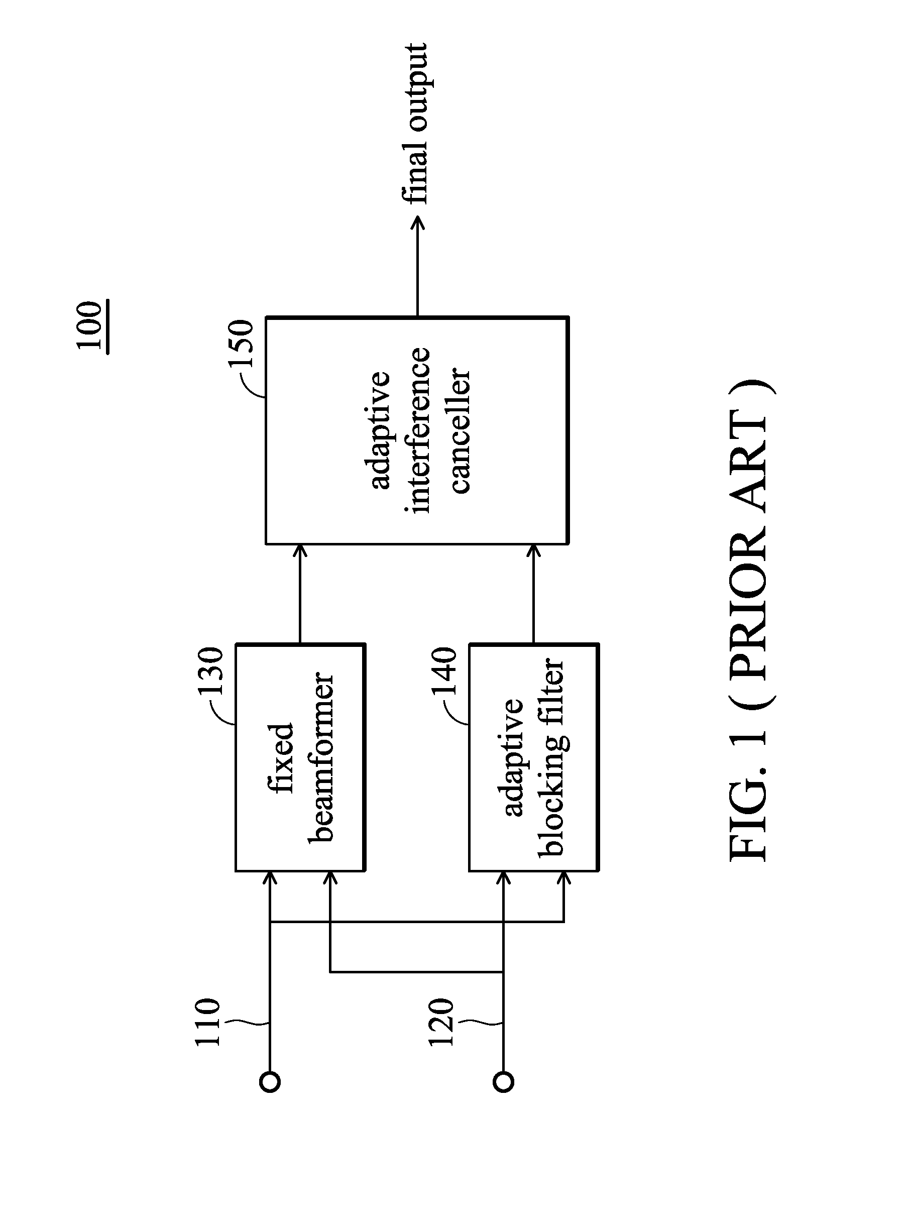 Audio processing apparatus and method