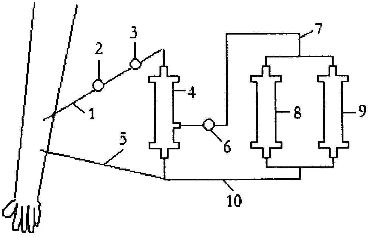 AIDS plasma purifier