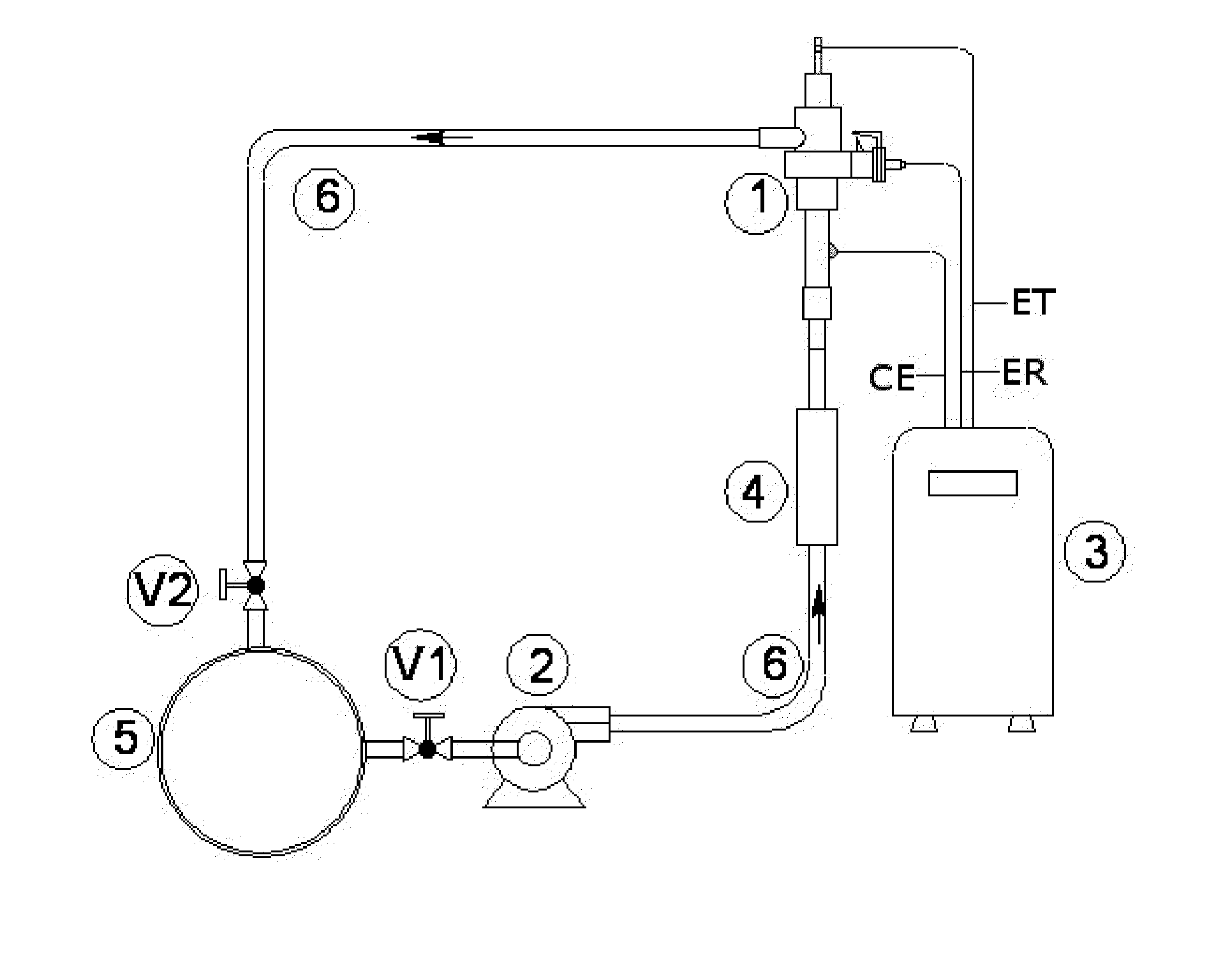 Annular flow electrochemical cell for measurements online