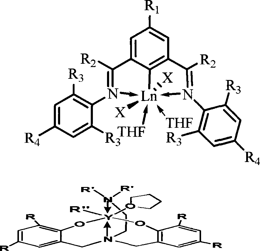 Rare earth catalyst for catalyzing syn form 1,4-selectivity polymerization of isoprene or butadiene