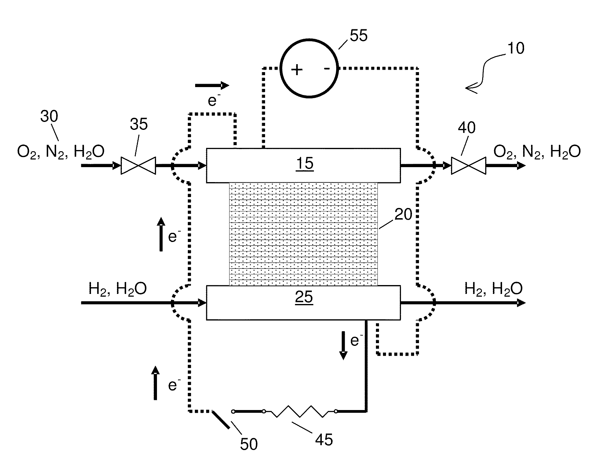 Performance recovery of a fuel cell