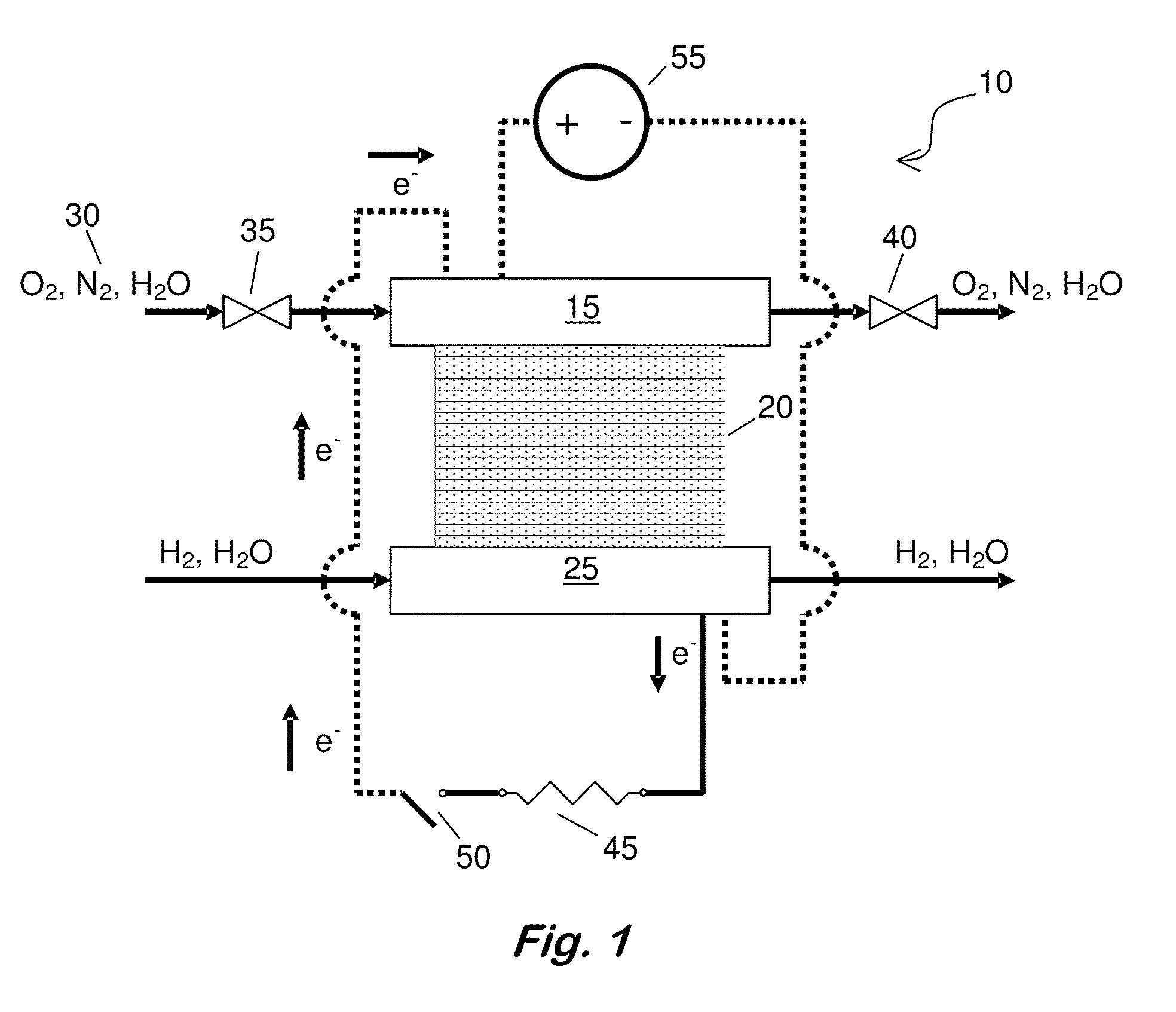 Performance recovery of a fuel cell