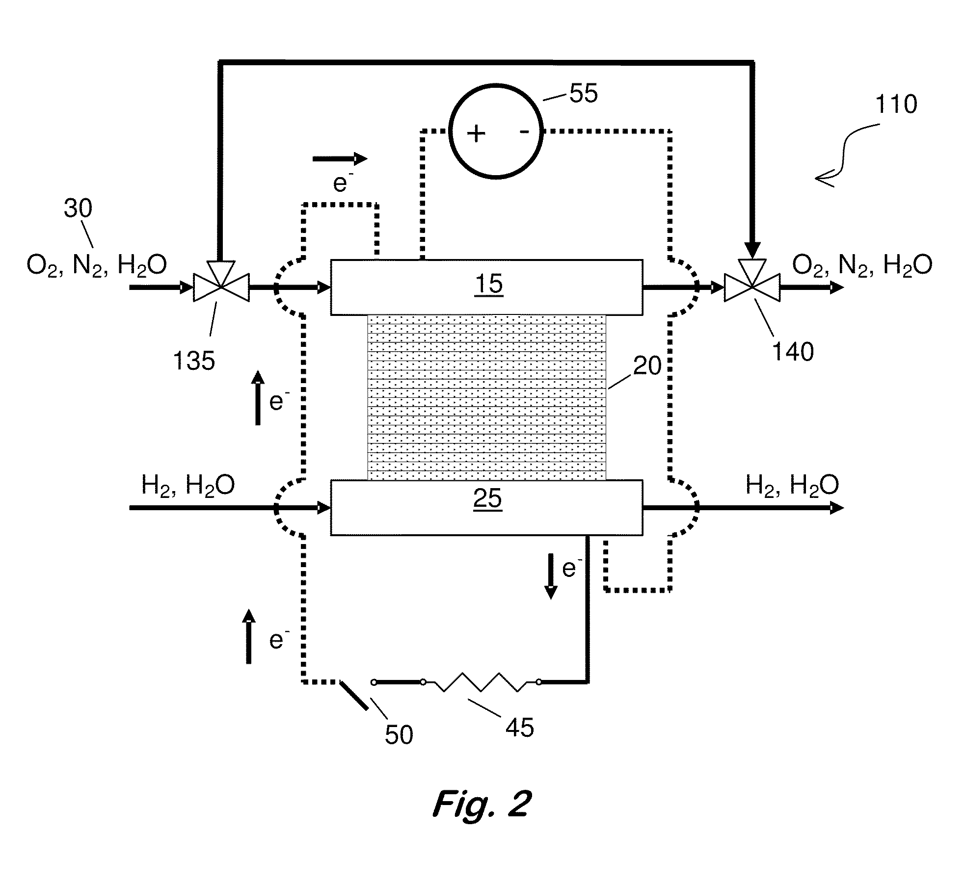 Performance recovery of a fuel cell