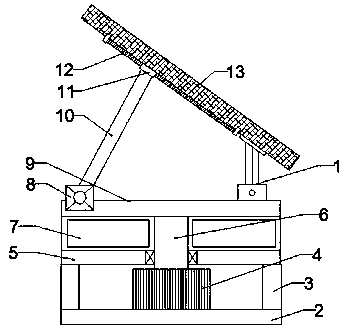 Solar panel mounting bracket device for electrical engineering