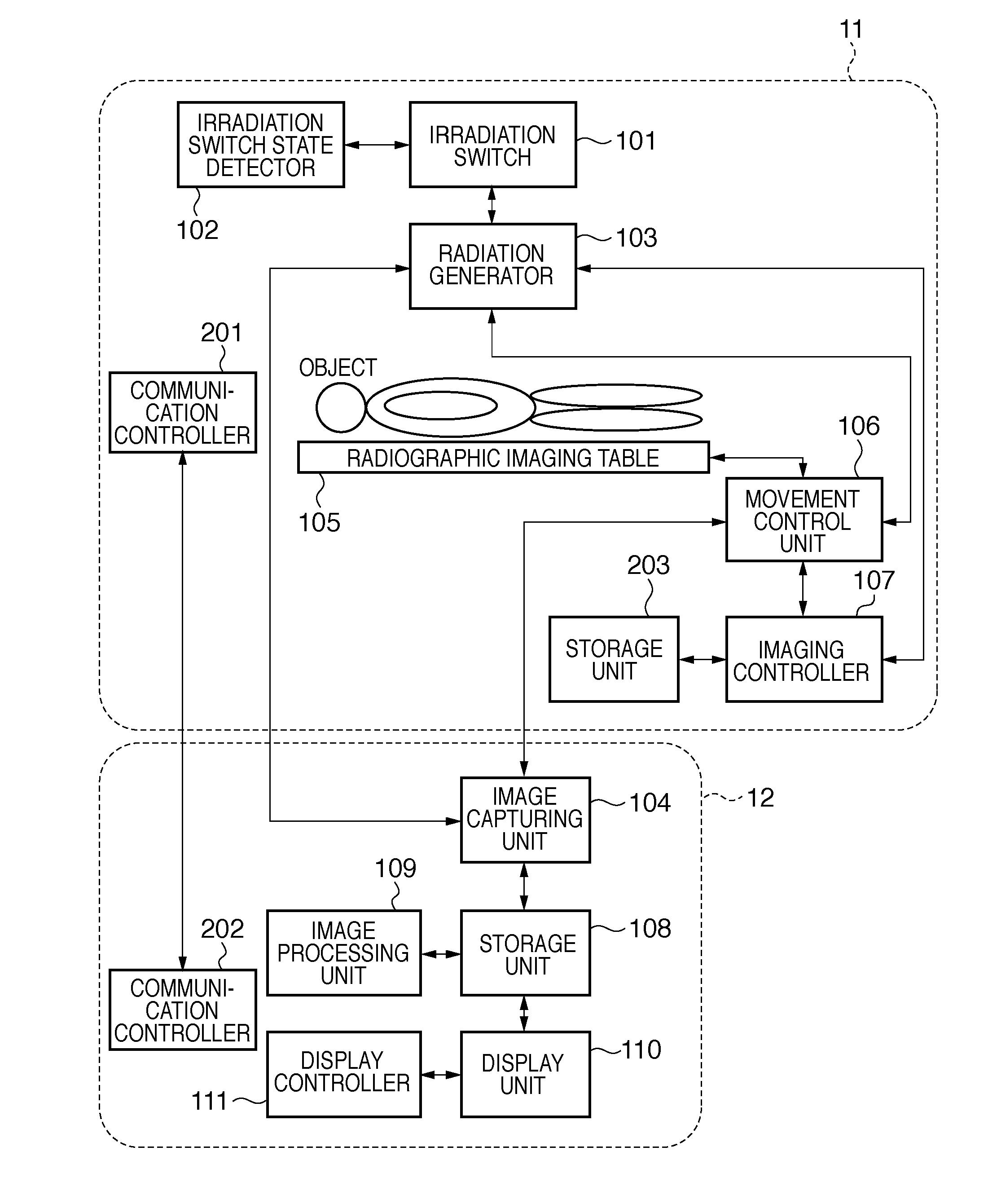 Radiographic apparatus and imaging method thereof