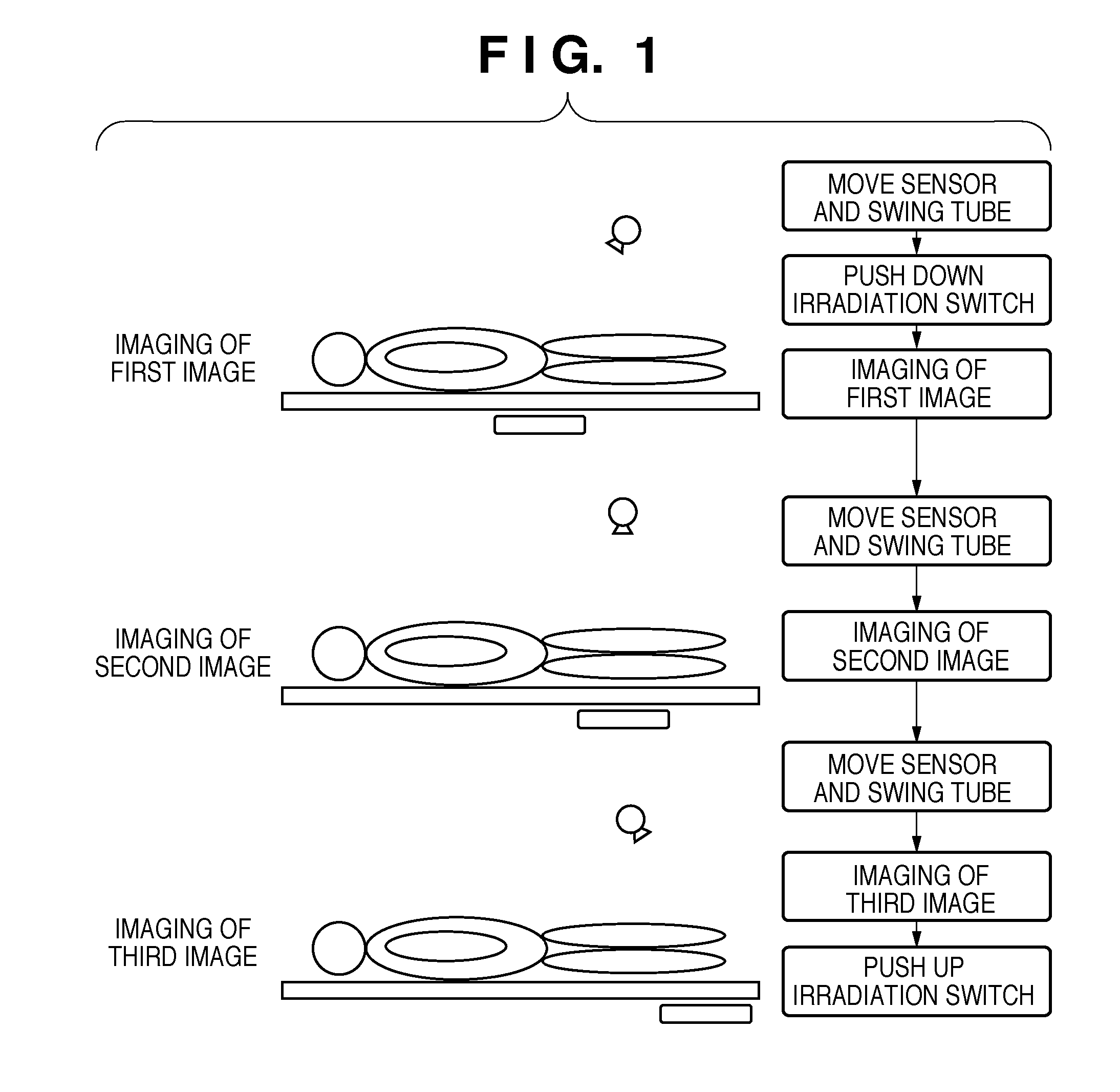 Radiographic apparatus and imaging method thereof