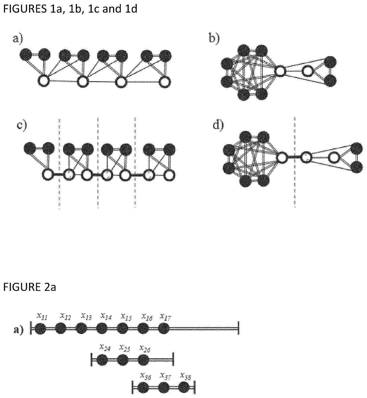 System and method to hardcode interger linear optimization problems on physical implementations of the Ising model