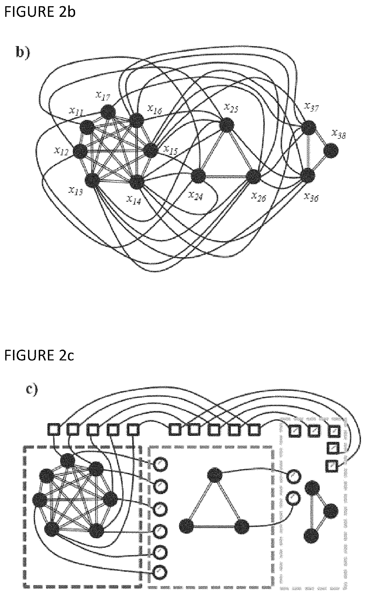 System and method to hardcode interger linear optimization problems on physical implementations of the Ising model