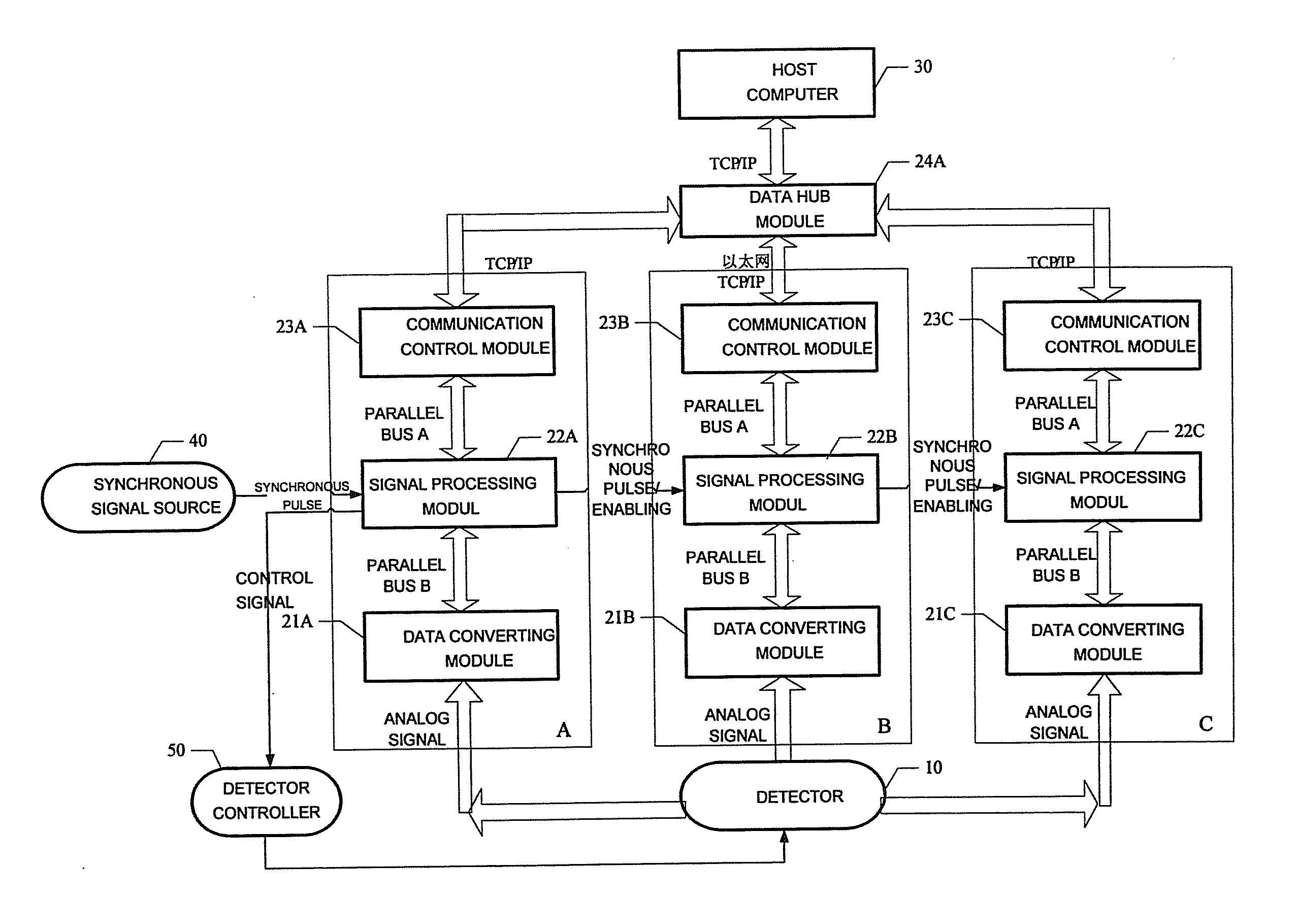 Radiation imaging system